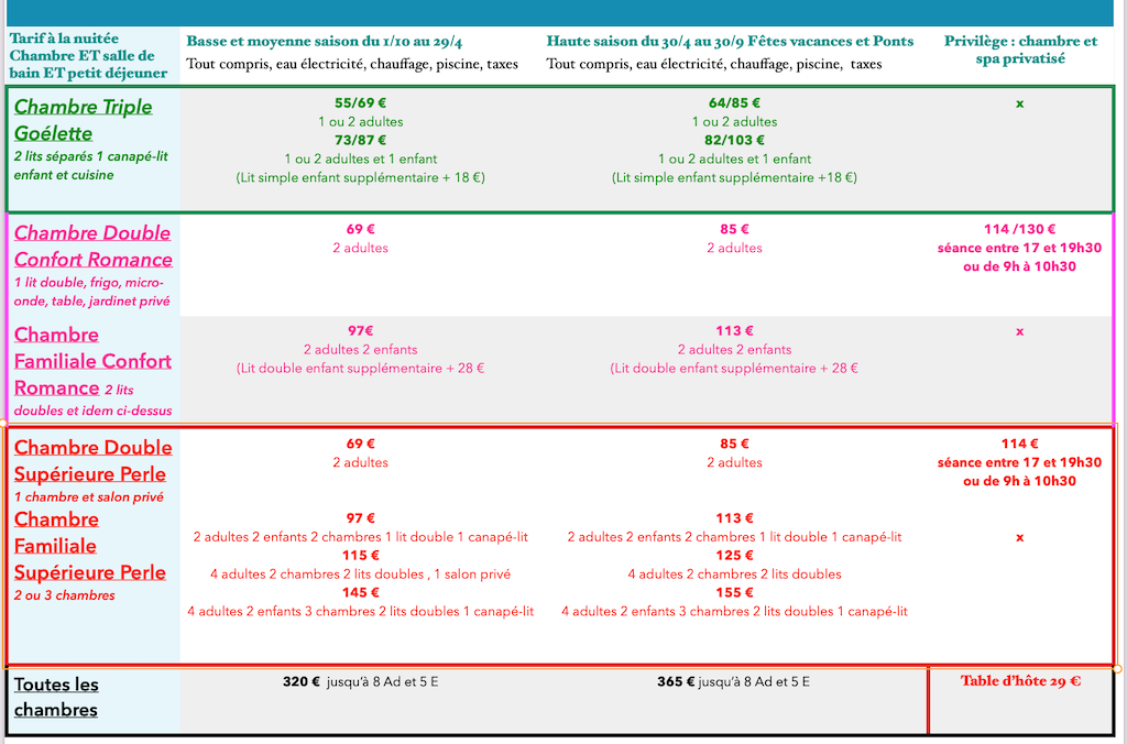 Les tarifs de la maison d'hôte